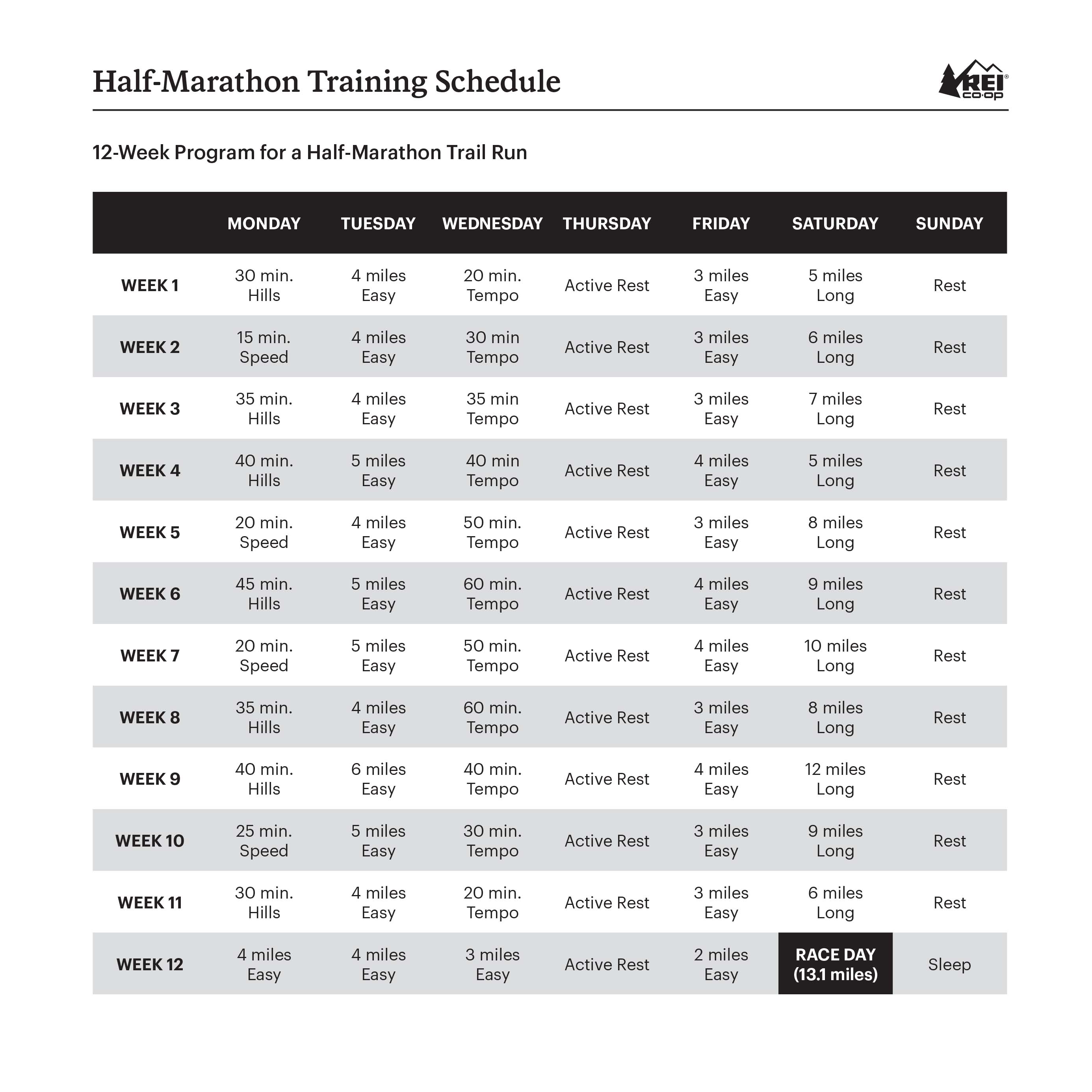 training plan table for half marathon trail running race