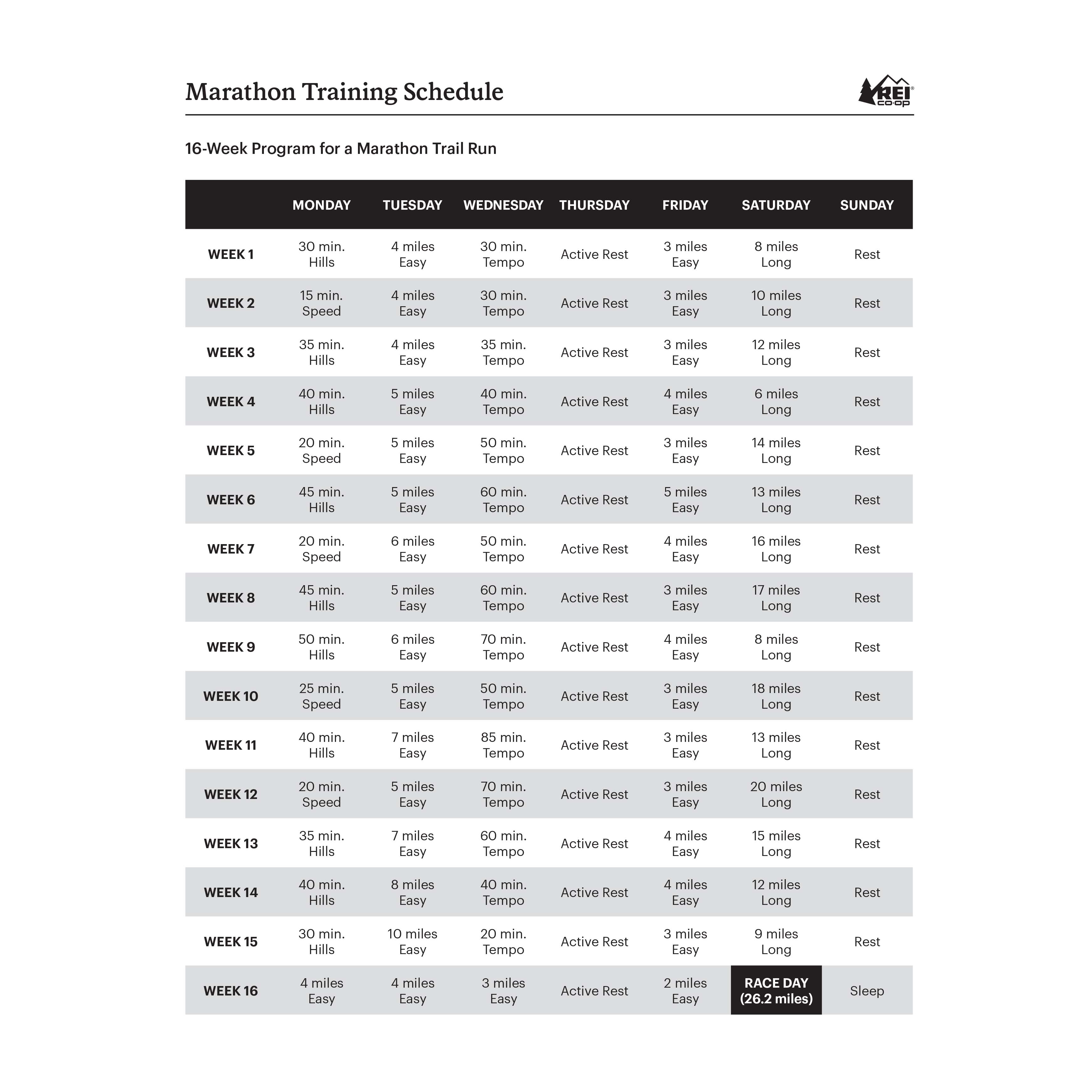 Trail Marathon Training Plan