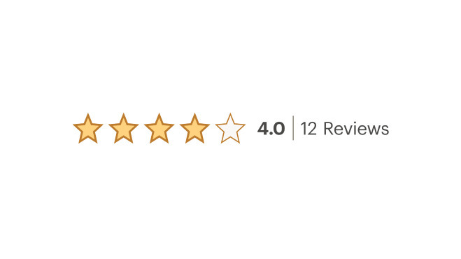 Rating component correctly labeled and displaying the total number of reviews