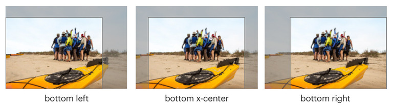 Set of three cropped images with x and y axis combinations